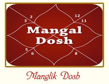Mangal Dosh image.grahnakshatra