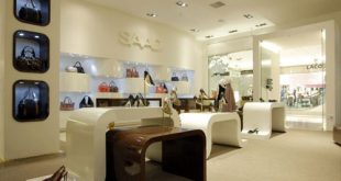 Showroom image.grahnakshatra