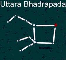 uttara bhad nak image.grahnakshatra