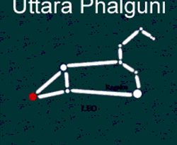 Uttara Phalguni nak image.grahnakshatra