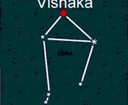 Vishaka nak image.grahnakshatra