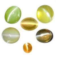 cats eye image.grahnakshatra