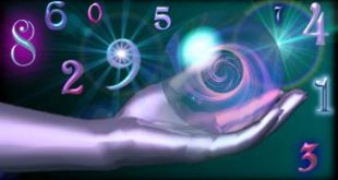 numerology image3.grahnakshatra